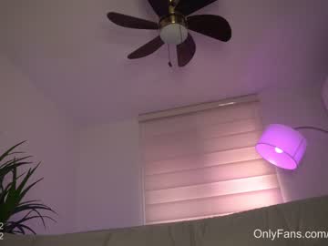 webcam girl soy_sofia capture image #5407602