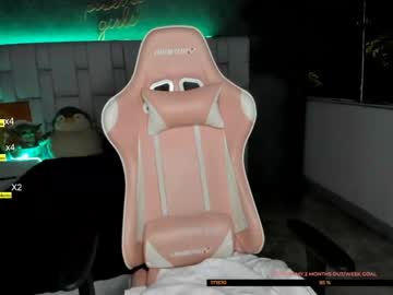 webcam girl sugar_troubl3 capture image #2313547