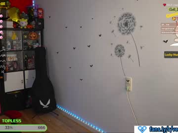 webcam girl veronikavonk capture image #1697619