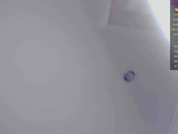 webcam girl saraymonroe capture image #4414039