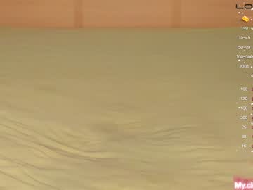 webcam tranny cat_lucif capture image #5308577