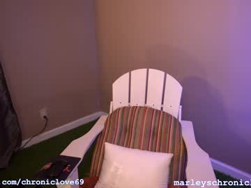 webcam girl chroniclove capture image #2638122