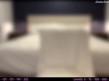webcam girl its_lily capture image #4494939