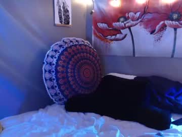 webcam girl sexybeth1248 capture image #4829512