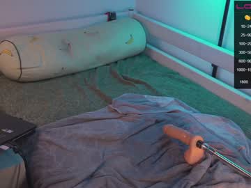 webcam girl like_pie capture image #4541630