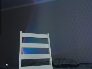 Cam for lana_del_kay