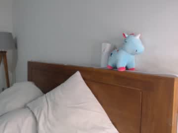 webcam girl sofia_sakura capture image #398197