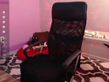 webcam girl simplylauren capture image #5287594