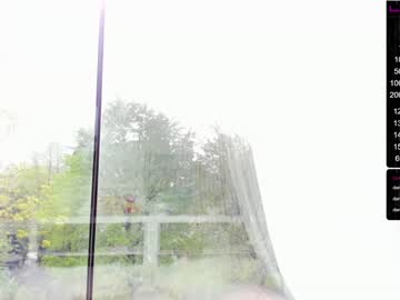 webcam girl sassyt33n capture image #2345331