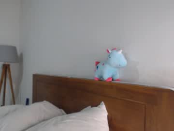 webcam girl sofia_sakura capture image #513061