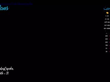 webcam man kevnick_21 capture image #3446397