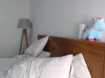 webcam girl sofia_sakura capture image #426530