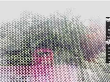 webcam girl sassyt33n capture image #3100801