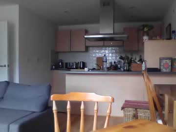 webcam man shaggytopple capture image #3971421