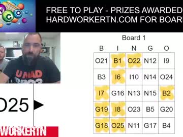 webcam man hardworkertn capture image #2943920