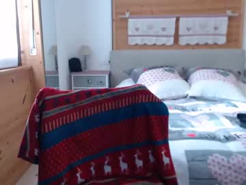 webcam girl lulu7870 capture image #1596388