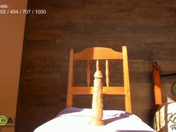 webcam girl krisi_kiss capture image #648435