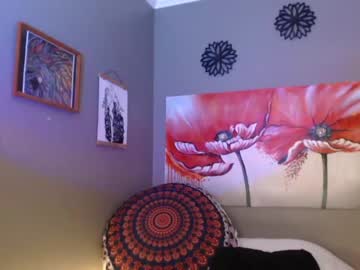 webcam girl sexybeth1248 capture image #4630122