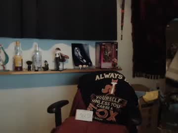 webcam man bedghost capture image #2362354