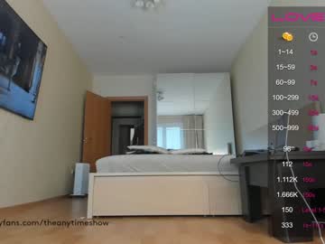 webcam girl theanytimeshow capture image #3771538