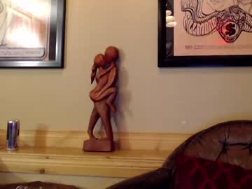 webcam girl roxyrolla capture image #4313275