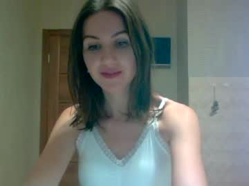 Cam for nikol_amber