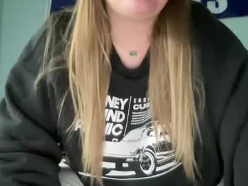Cam for iamstar221