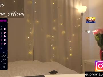 webcam girl sexybarbi capture image #1749994