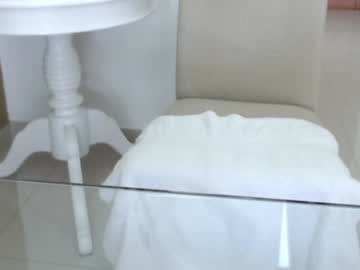 webcam girl tiffany925 capture image #2289050