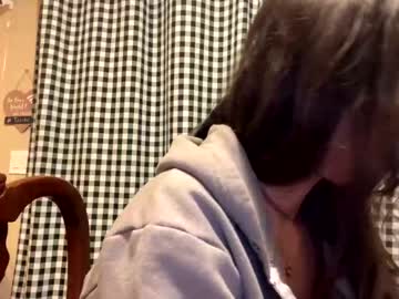 webcam girl monstrumologist capture image #3376332