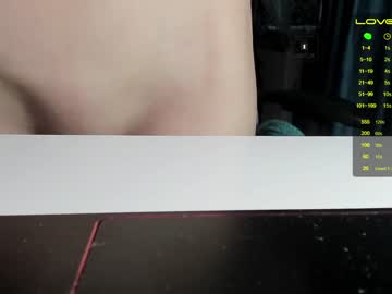 webcam girl _witch__ capture image #976020